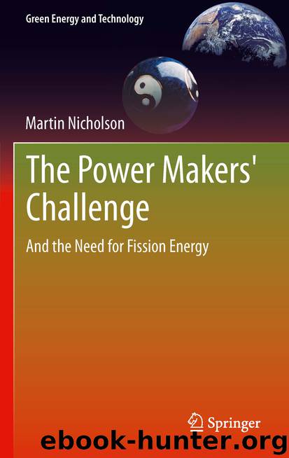 The Power Makers' Challenge by Martin Nicholson