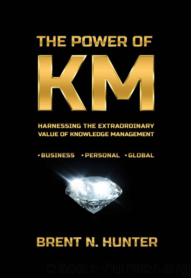 The Power of KM: Harnessing the Extraordinary Value of Knowledge Management by Brent N. Hunter