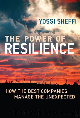 The Power of Resilience: How the Best Companies Manage the Unexpected by Yossi Sheffi