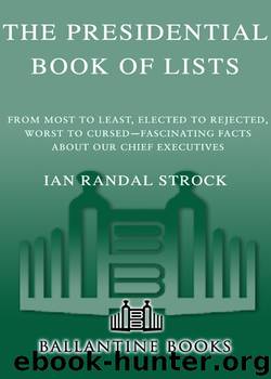The Presidential Book of Lists by Ian Randal Strock