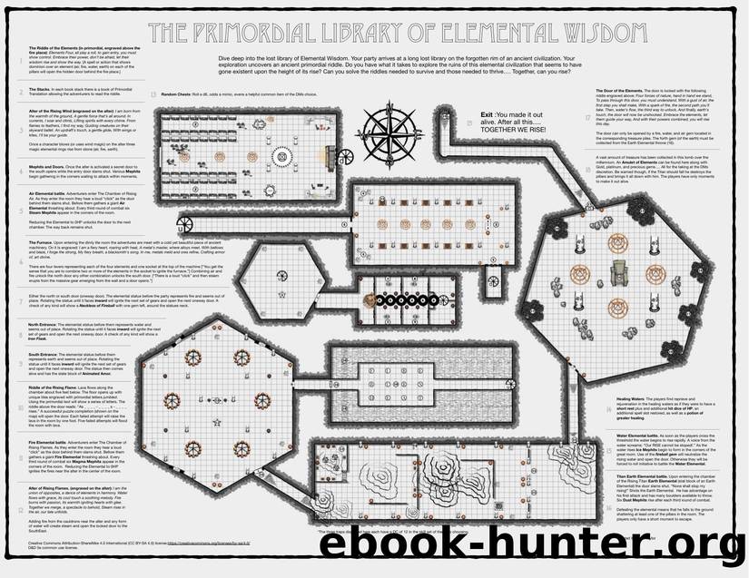 The Primordial Library of Elemental Wisdom by 60 C S Taylor