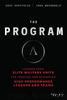 The Program by Eric Kapitulik & Jake MacDonald