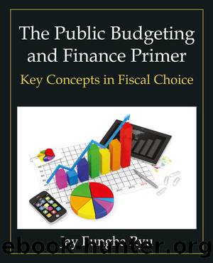 The Public Budgeting and Finance Primer: Key Concepts in Fiscal Choice by Jay Eungha Ryu