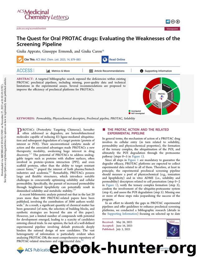 The Quest for Oral PROTAC drugs: Evaluating the Weaknesses of the Screening Pipeline by Giulia Apprato Giuseppe Ermondi & Giulia Caron