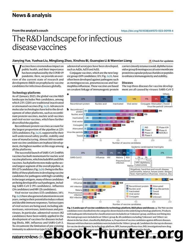 The R&D landscape for infectious disease vaccines by Jianying Yue & Yuehua Liu & Mingliang Zhao & Xinzhou Bi & Guanqiao Li & Wannian Liang