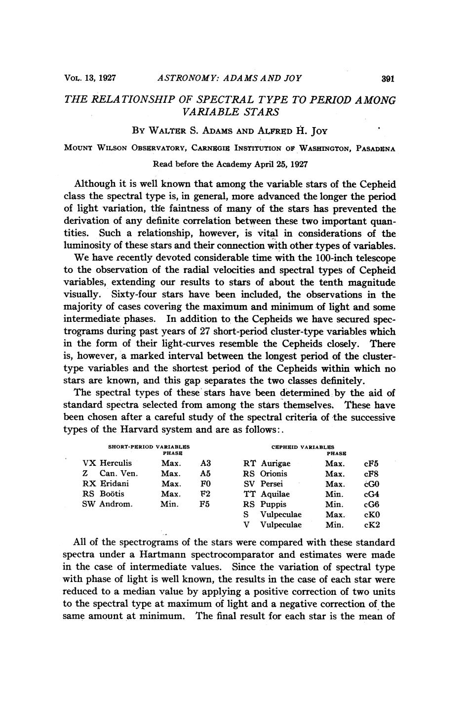 The Relationship of Spectral Type to Period among Variable Stars by Adams W. S