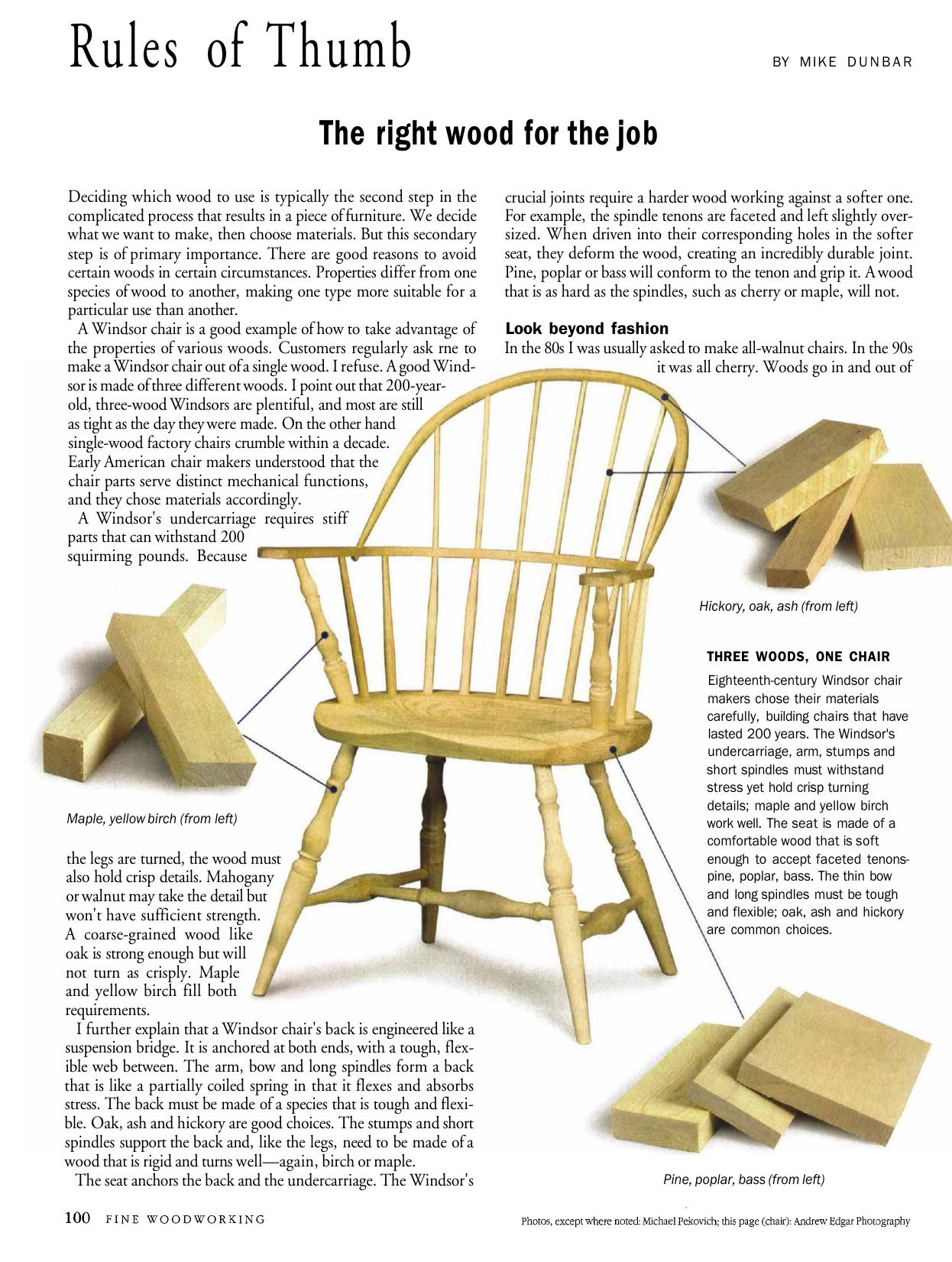 The Right Wood for the Job by Michael Dunbar