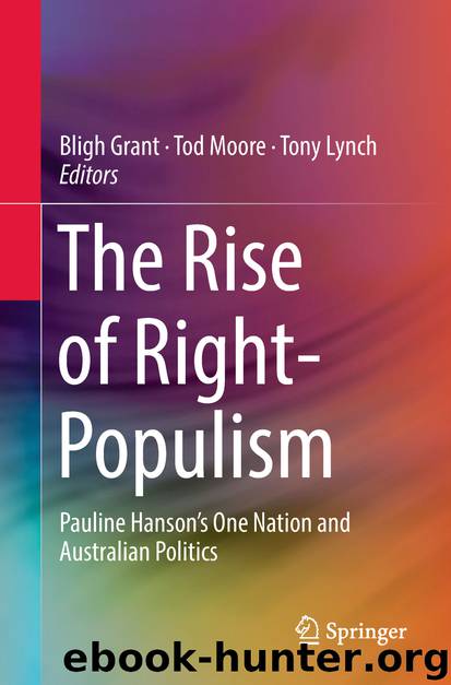 The Rise of Right-Populism by Bligh Grant & Tod Moore & Tony Lynch