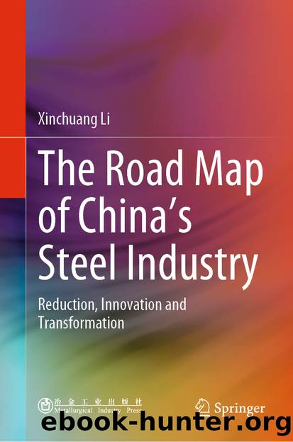 The Road Map of China’s Steel Industry by Xinchuang Li