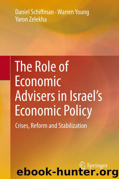 The Role of Economic Advisers in Israel's Economic Policy by Daniel Schiffman Warren Young & Yaron Zelekha