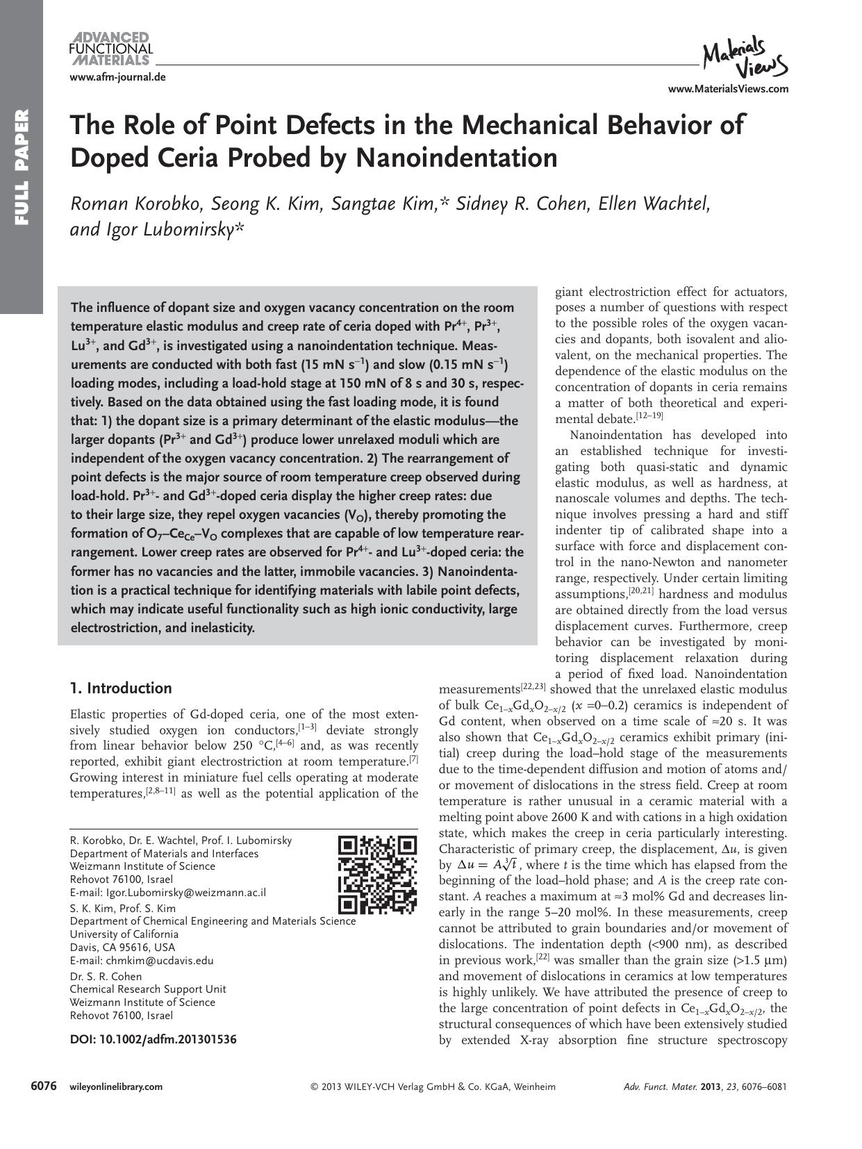 The Role of Point Defects in the Mechanical Behavior of Doped Ceria Probed by Nanoindentation by s-w-270