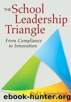 The School Leadership Triangle by Kimmelman Paul L.;