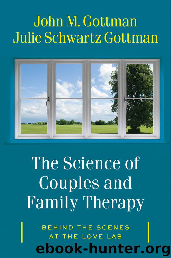 The Science of Couples and Family Therapy by John M. Gottman