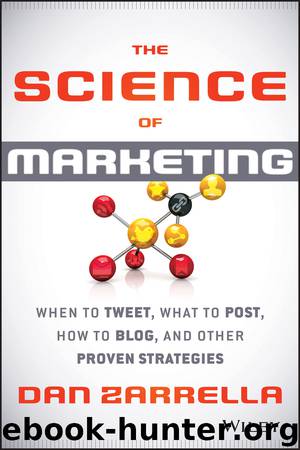 The Science of Marketing by Dan Zarrella