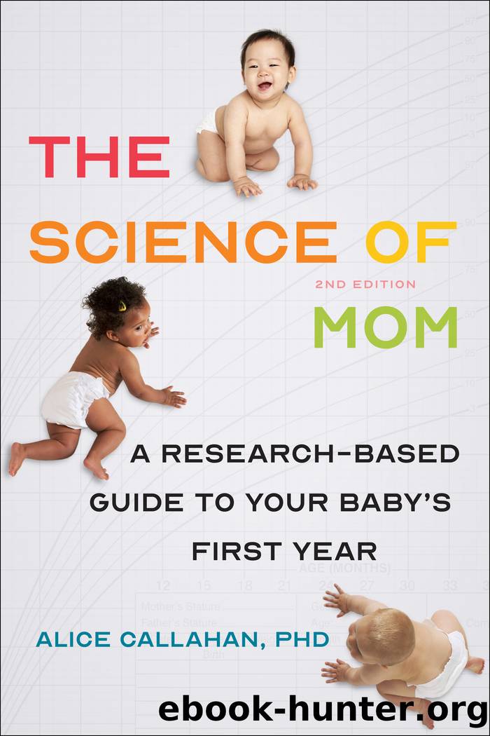 The Science of Mom by Alice Callahan