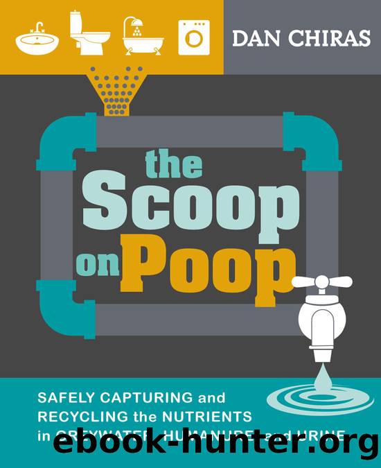 The Scoop on Poop: Safely Capturing and Recycling the Nutrients in Greywater, Humanure, and Urine by Dan Chiras