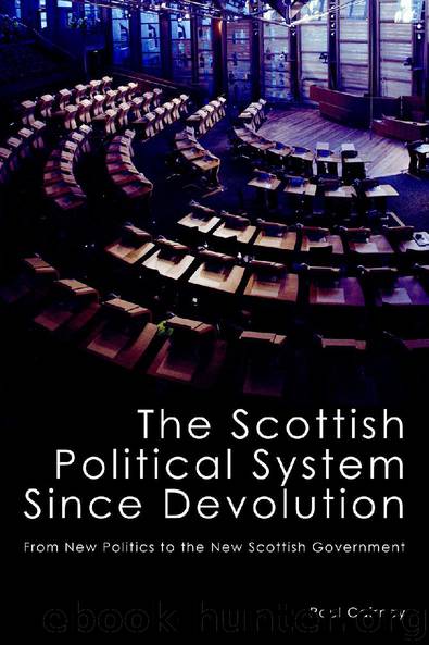 The Scottish Political System Since Devolution by Paul Cairney