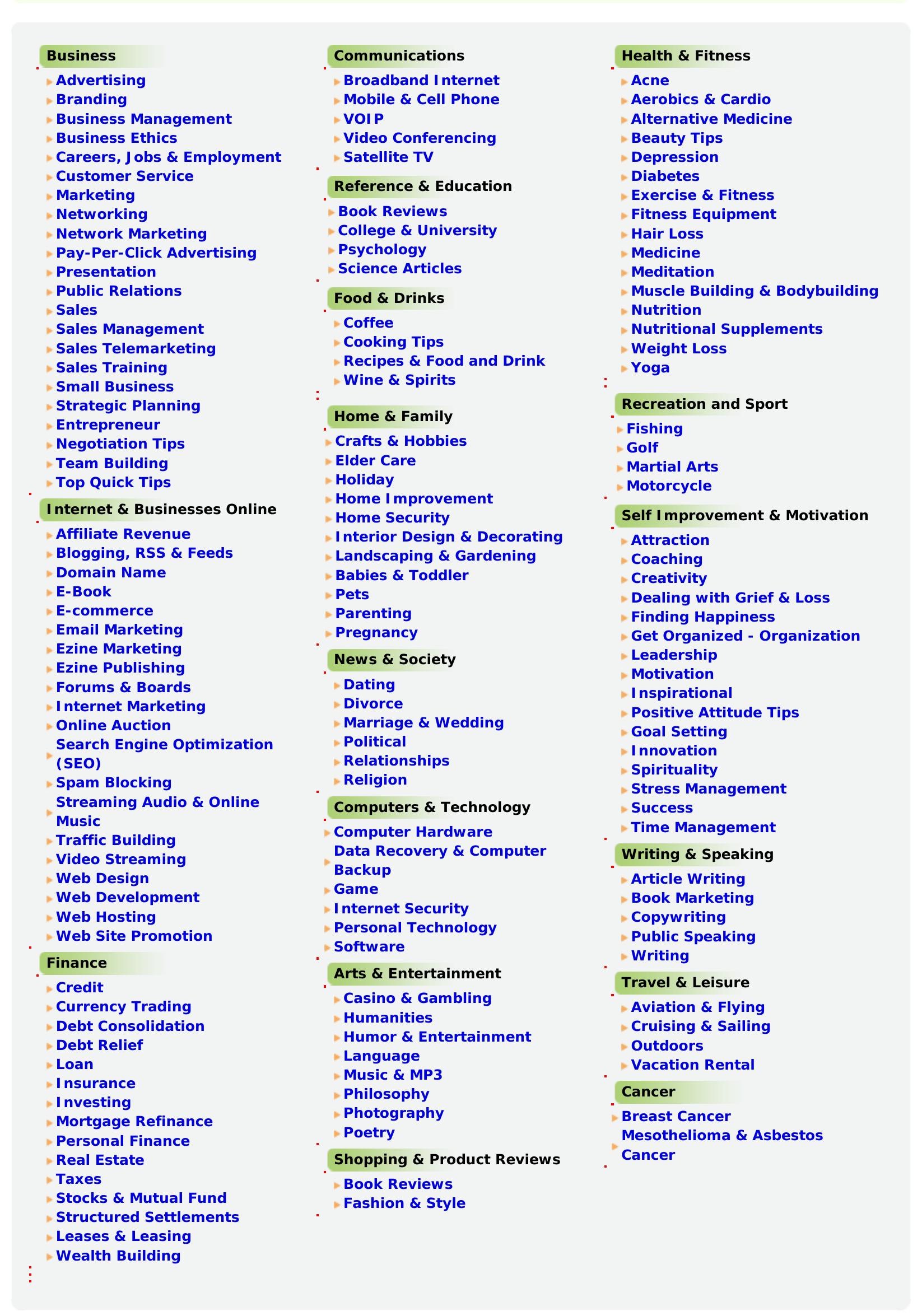 The Secret History of the USA by David Icke