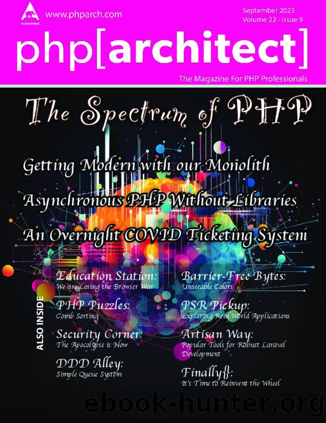 The Spectrum of PHP by unknow