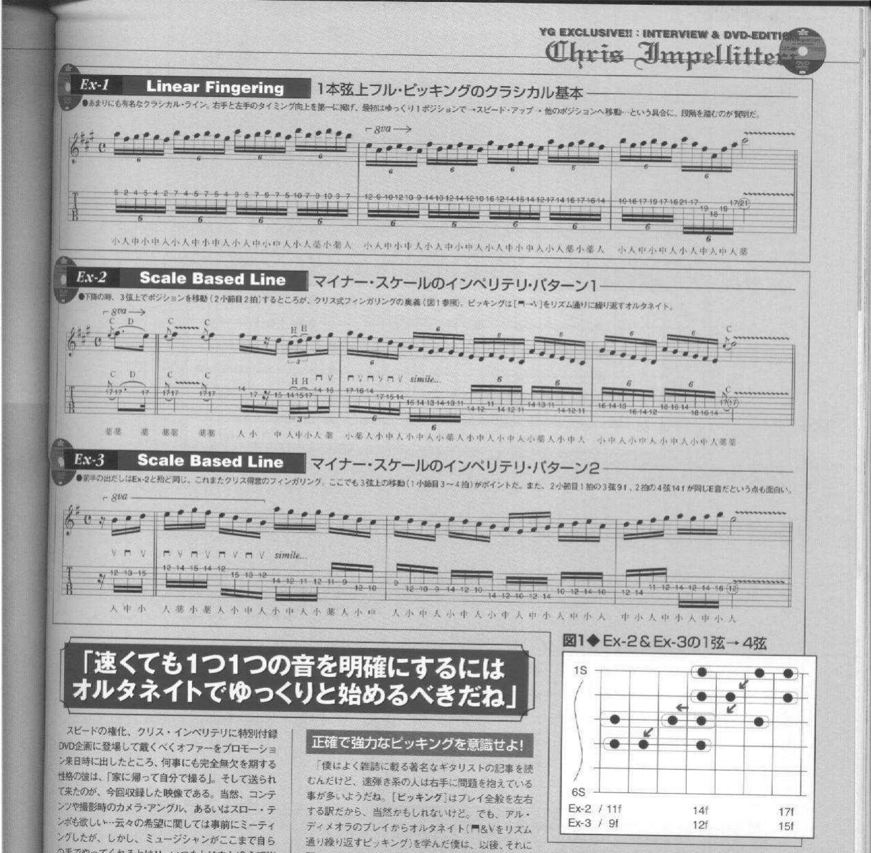 The Speed System by Impellitteri Chris