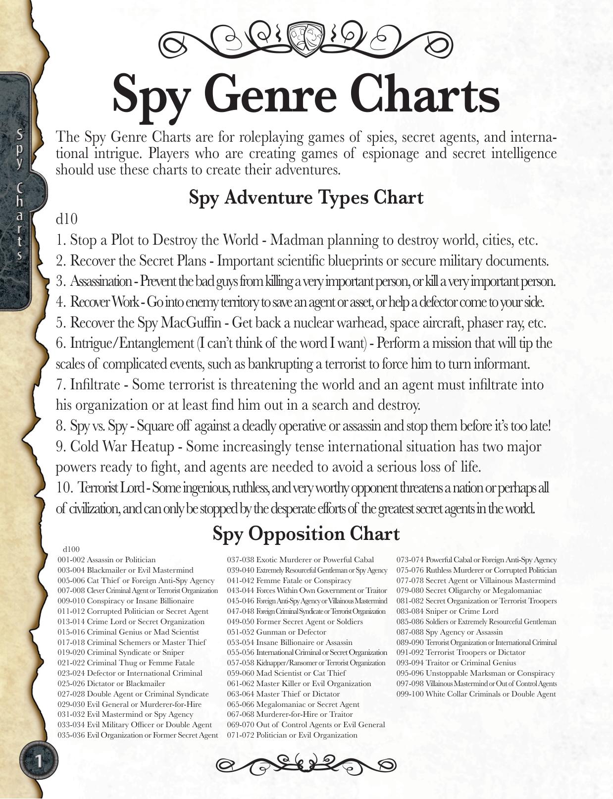 The Spy Genre Pack by Unknown