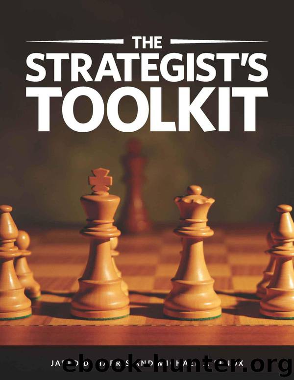 The Strategist's Toolkit by Jared Harris & Michael Lenox