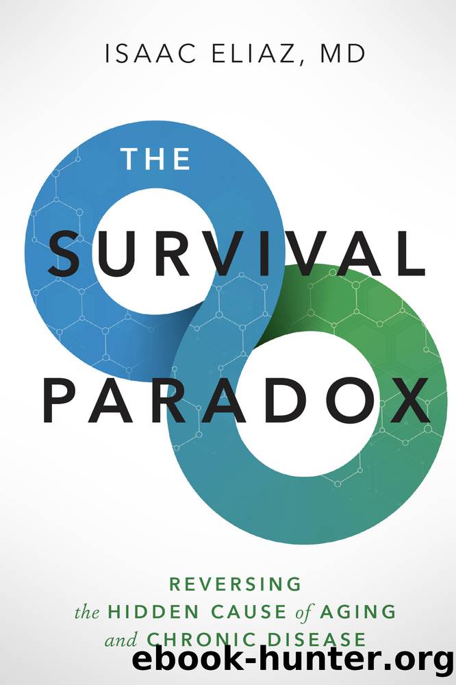 The Survival Paradox by Isaac Eliaz