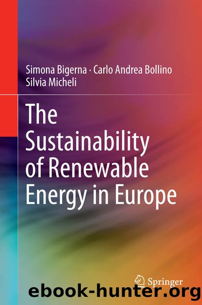 The Sustainability of Renewable Energy in Europe by Simona Bigerna Carlo Andrea Bollino & Silvia Micheli