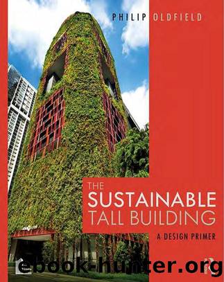 The Sustainable Tall Building by A Design Primer
