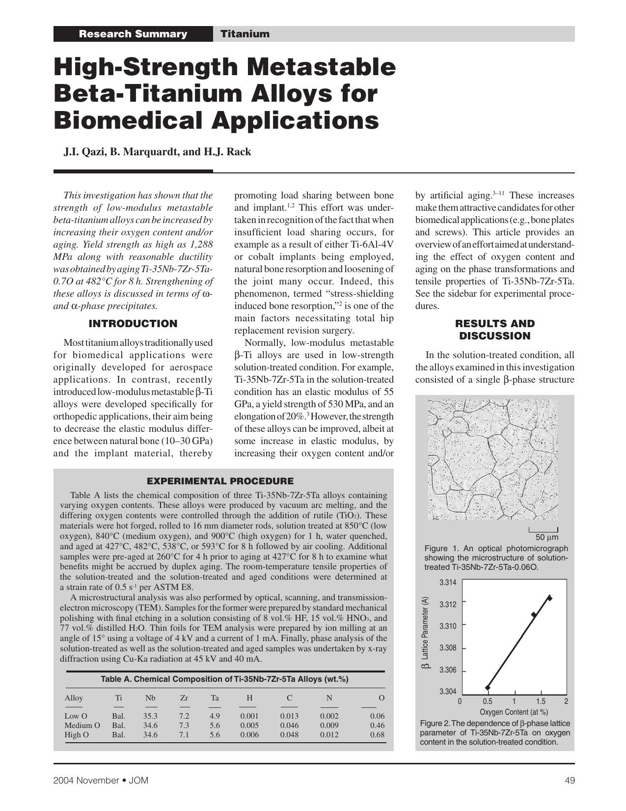 The Technologies of Titanium Powder Metallurgy by F.H. Froes S.J. Mashl V.S. Moxson J.C. Hebeisen and V.A. Duz