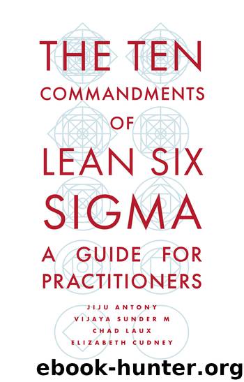 The Ten Commandments of Lean Six Sigma by Jiju Antony