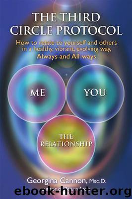 The Third Circle Protocol by Georgina Cannon