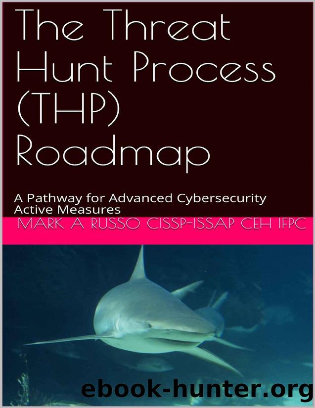 The Threat Hunt Process (THP) Roadmap: A Pathway for Advanced Cybersecurity Active Measures by MARK A RUSSO CISSP-ISSAP CEH IFPC