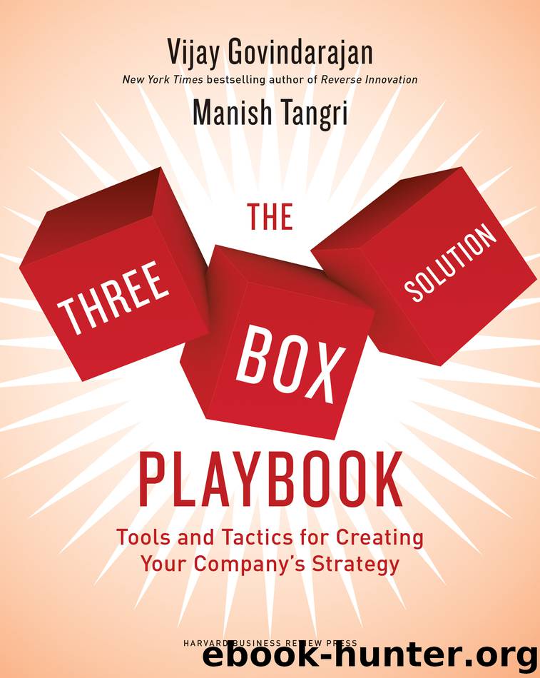The Three-Box Solution Playbook by Manish Tangri & Vijay Govindarajan
