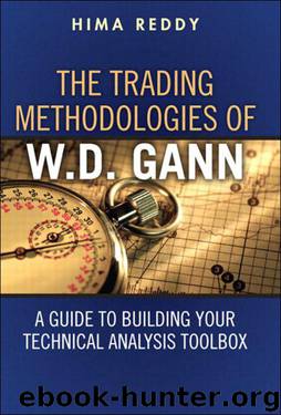 The Trading Methodologies of W.D. Gann: A Guide to Building Your Technical Analysis Toolbox by Reddy Hima
