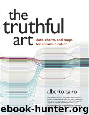 The Truthful Art: Data, Charts, and Maps for Communication (Paul L Papagiannis' Library) by Alberto Cairo