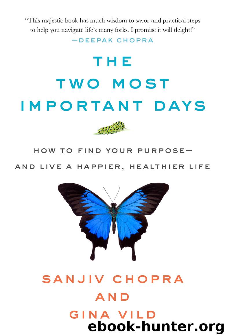 The Two Most Important Days by Sanjiv Chopra