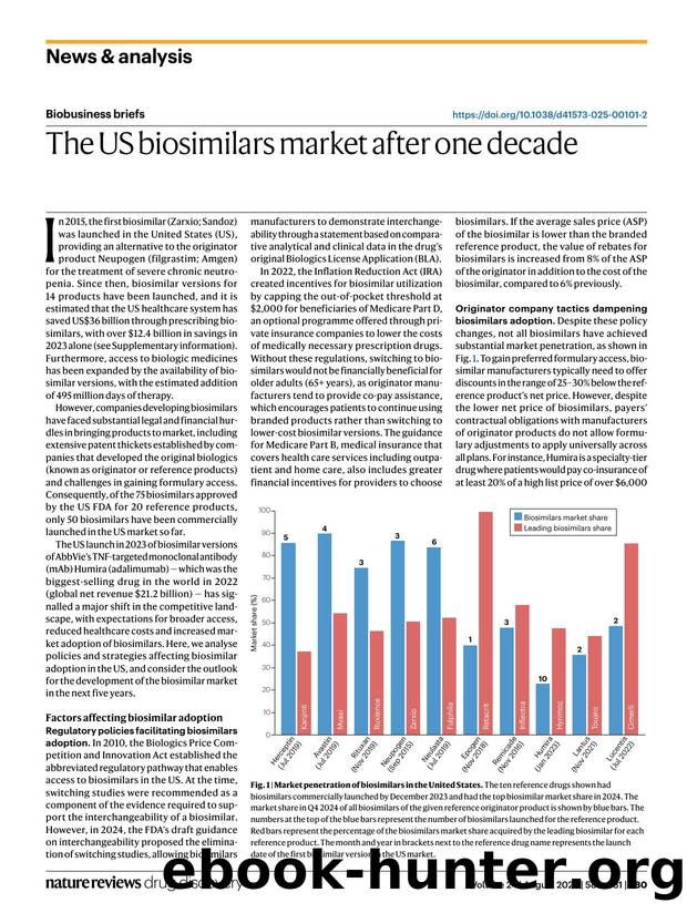 The US biosimilars market after one decade by Kritika Chaudhari & Duncan Emerton
