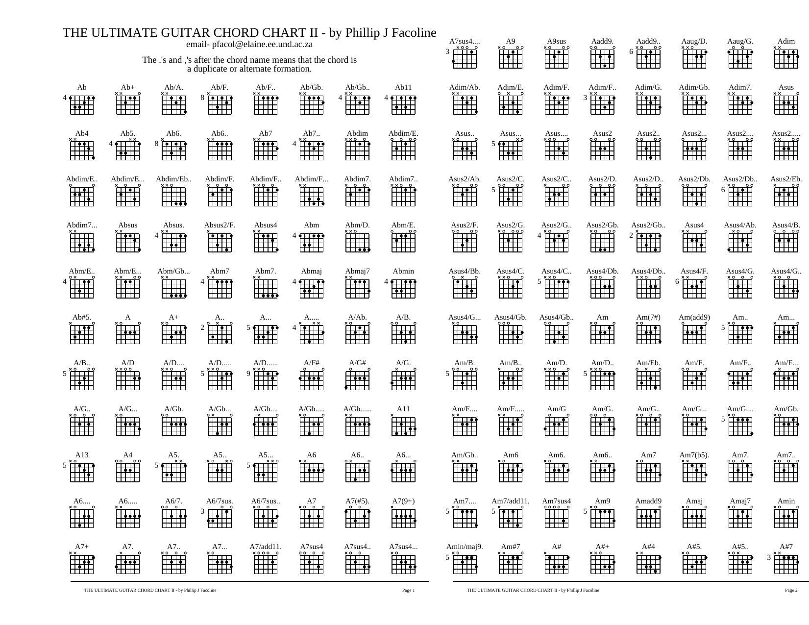 The Ultimate Guitar Chord Chart by Various
