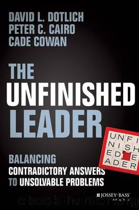 The Unfinished Leader: Balancing Contradictory Answers to Unsolvable Problems by David L. Dotlich & Peter C. Cairo & Cade Cowan