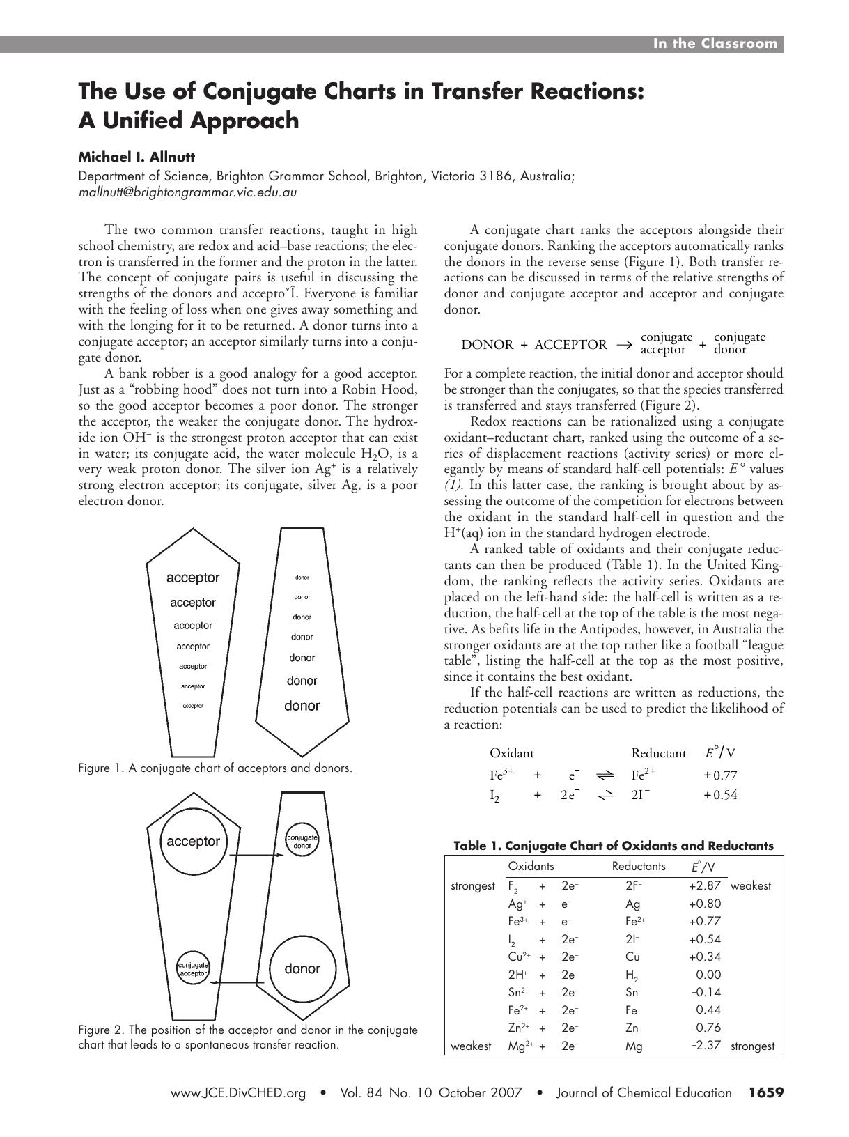 The Use of Conjugate Charts in Transfer Reactions: A Unified Approach by Michael I. Allnutt