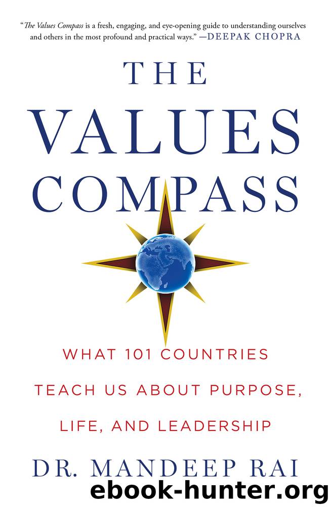 The Values Compass by Mandeep Rai