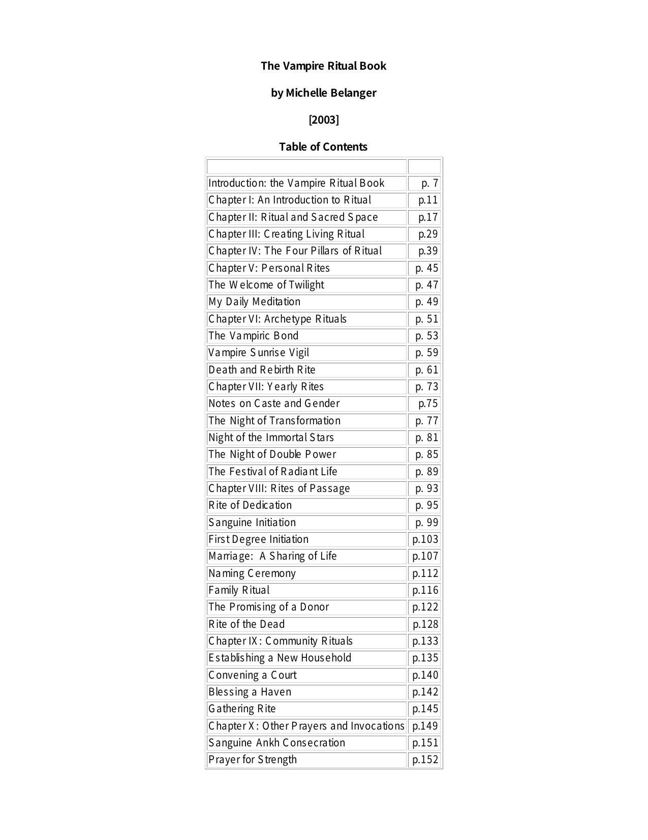 The Vampire Ritual Book by Dimitrios Leonard