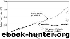 The Vanishing Middle Class by Peter Temin