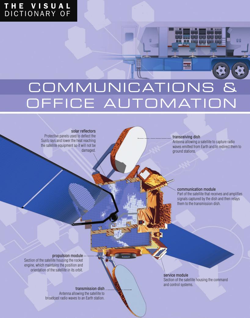 The Visual Dictionary of Communications & Office Automation by Unknow