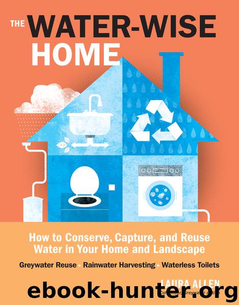 The Water-Wise Home by Laura Allen
