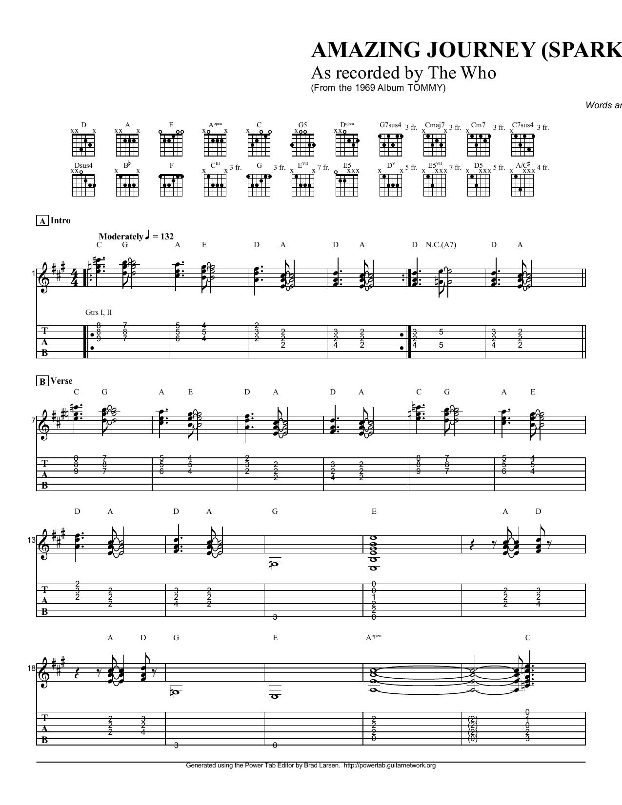 The Who - Amazing Journey Spark by princess