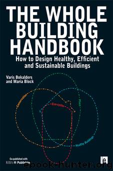 The Whole Building Handbook by Bokalders Varis Block Maria