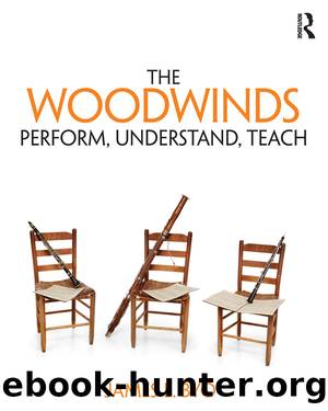 The Woodwinds by James L. Byo