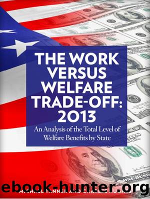 The Work Versus Welfare Trade-Off: 2018: An Analysis of the Total Level of Welfare Benefits by State by Michael D. Tanner & Charles Hughes